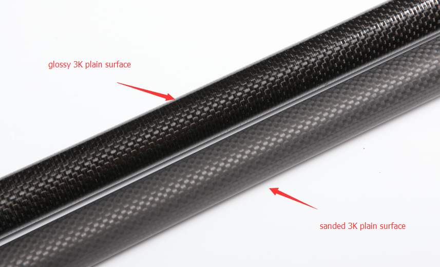 What does 1K, 3K, 6K, 12K, 24K mean in carbon fiber industry?